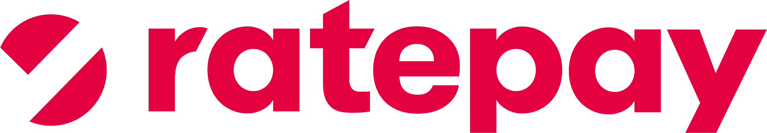 Rechnungskauf
